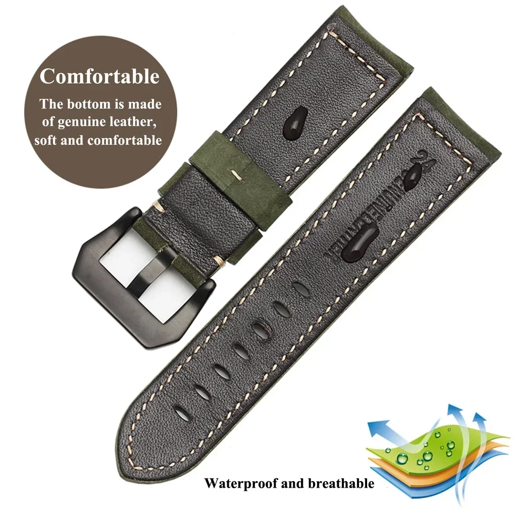 Schnellverschluss-Lederriemen  – Leather Strap Quick Release Bewertung und Preis